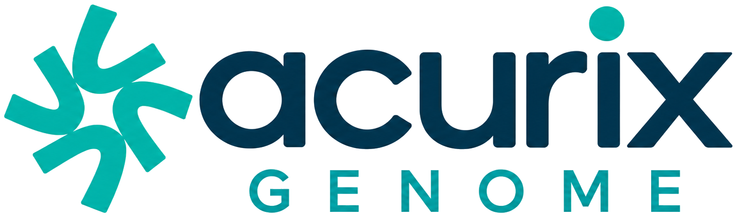 Acurix Genome